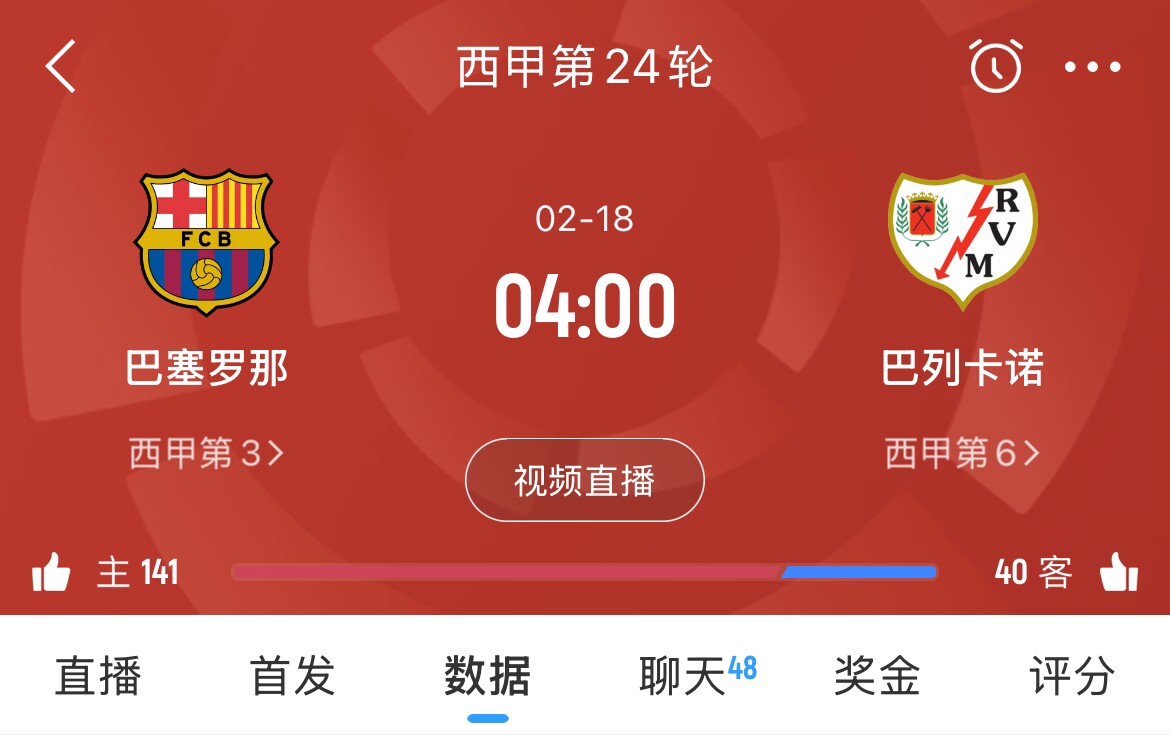 讓榜首？皇馬聯(lián)賽3場(chǎng)不勝，馬競(jìng)1勝3平1負(fù)，巴薩本輪取勝將登頂