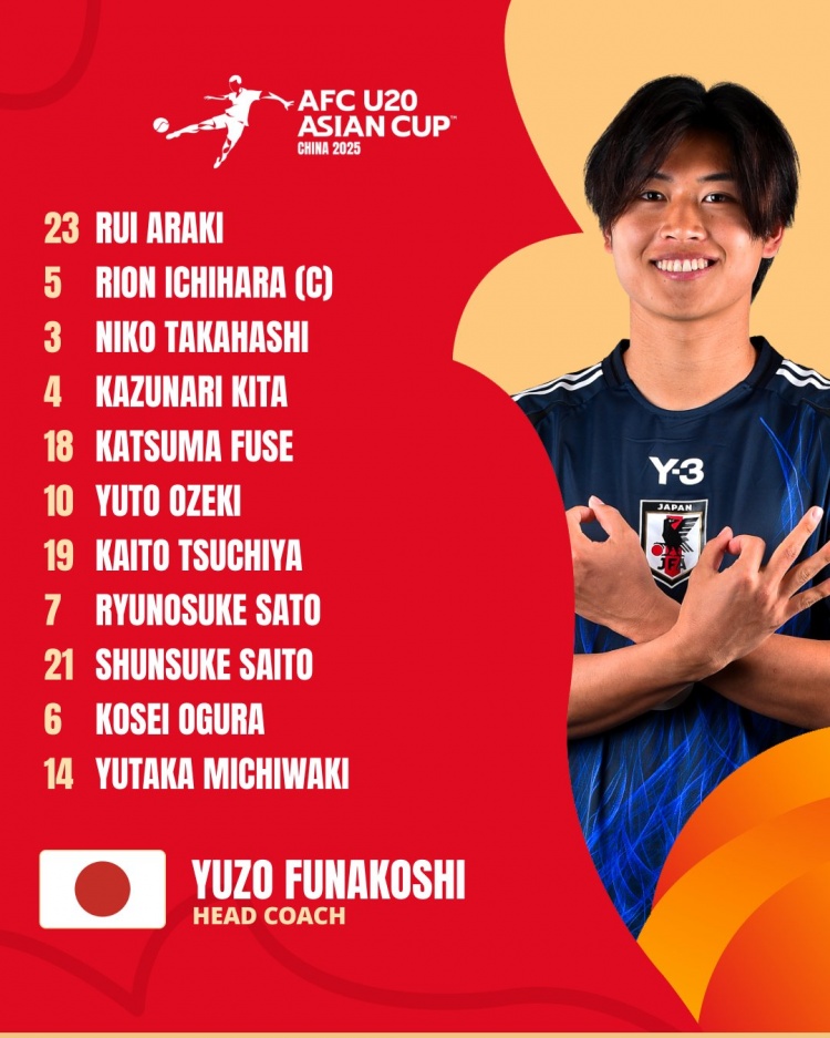 日本U20vs敘利亞U20首發(fā):高橋仁胡、佐藤龍之介出戰(zhàn) 高岡伶颯替補(bǔ)