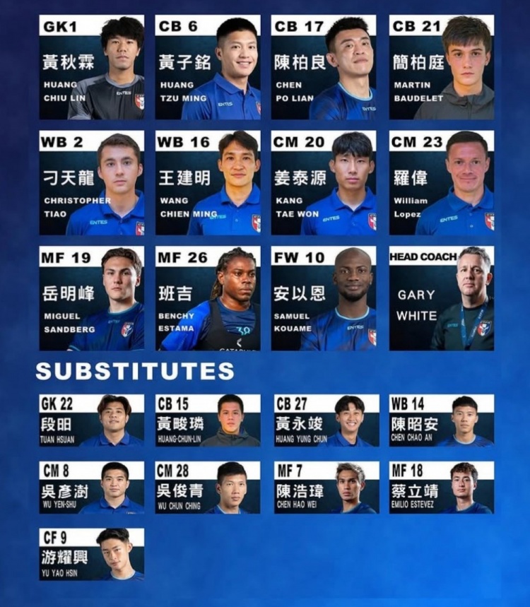 中國臺灣媒體：簡柏庭和蔡立靖不符合足協(xié)注冊規(guī)則，無緣中甲球隊