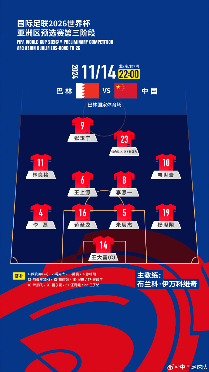 國足“新10號(hào)”呼之欲出！塞鳥入籍，伊萬菱形中場(chǎng)前腰第一人選